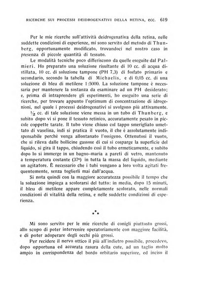 Bollettino d'oculistica periodico d'oculistica pratica