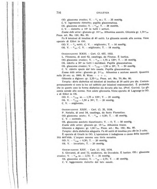 Bollettino d'oculistica periodico d'oculistica pratica