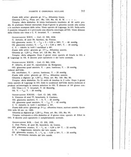 Bollettino d'oculistica periodico d'oculistica pratica