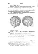 giornale/CUB0703669/1937/unico/00000882