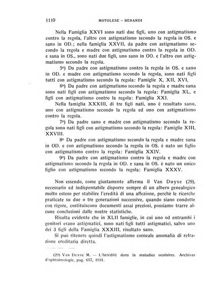 Bollettino d'oculistica periodico d'oculistica pratica