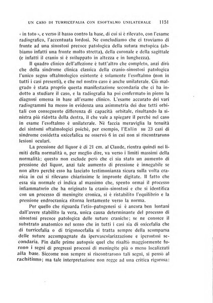 Bollettino d'oculistica periodico d'oculistica pratica