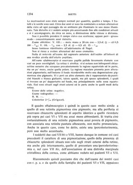 Bollettino d'oculistica periodico d'oculistica pratica