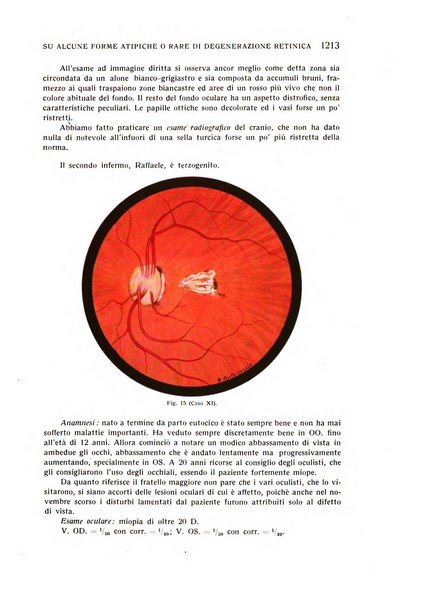 Bollettino d'oculistica periodico d'oculistica pratica