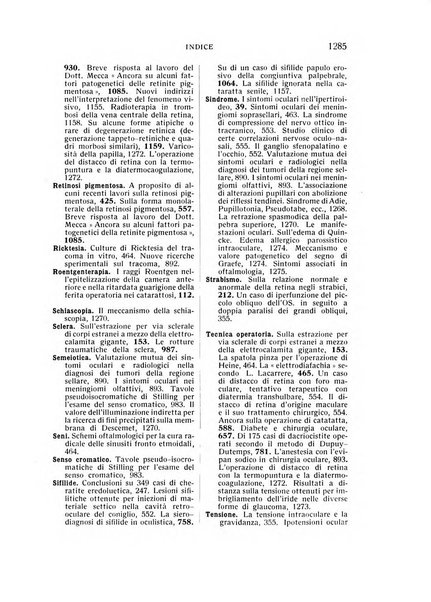 Bollettino d'oculistica periodico d'oculistica pratica