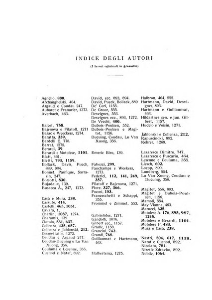 Bollettino d'oculistica periodico d'oculistica pratica