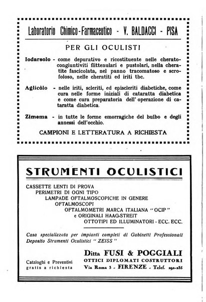 Bollettino d'oculistica periodico d'oculistica pratica