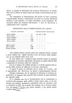 giornale/CUB0703669/1938/unico/00000057