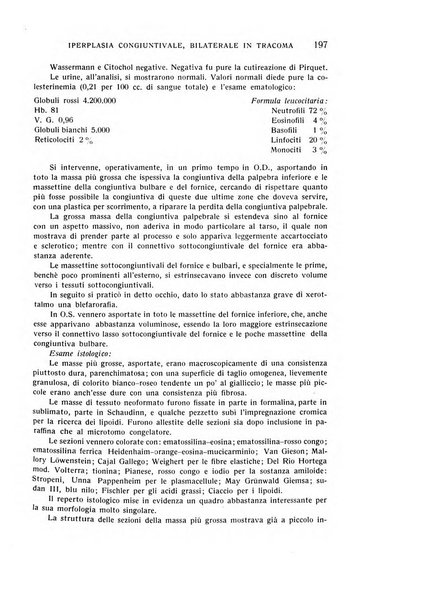 Bollettino d'oculistica periodico d'oculistica pratica