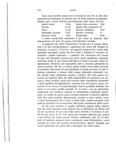 Bollettino d'oculistica periodico d'oculistica pratica