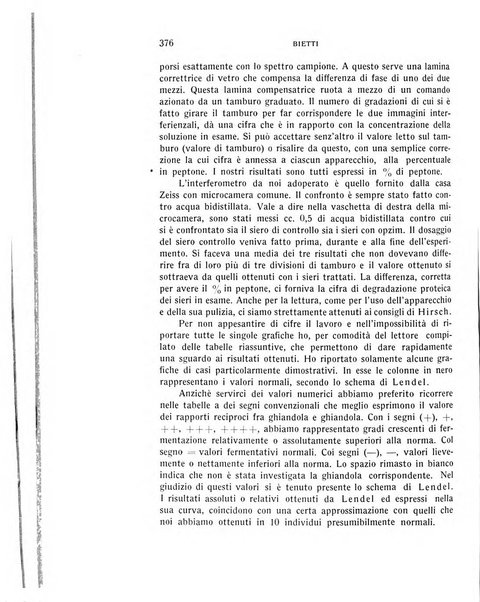 Bollettino d'oculistica periodico d'oculistica pratica