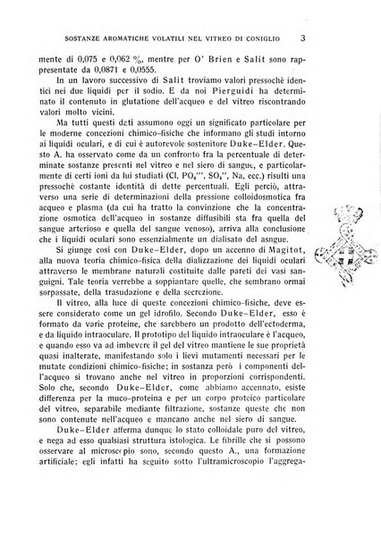 Bollettino d'oculistica periodico d'oculistica pratica