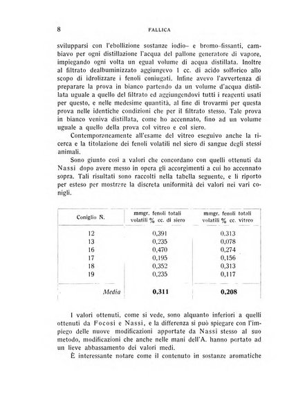 Bollettino d'oculistica periodico d'oculistica pratica