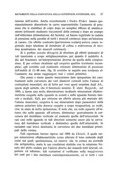 Bollettino d'oculistica periodico d'oculistica pratica