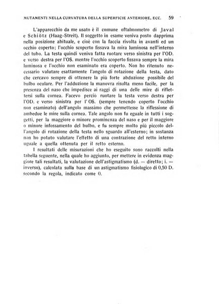 Bollettino d'oculistica periodico d'oculistica pratica