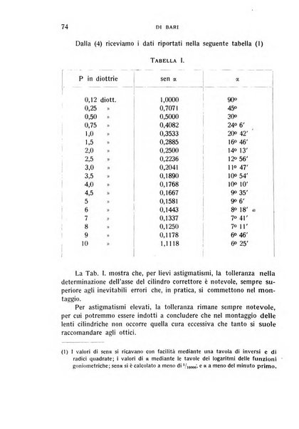 Bollettino d'oculistica periodico d'oculistica pratica