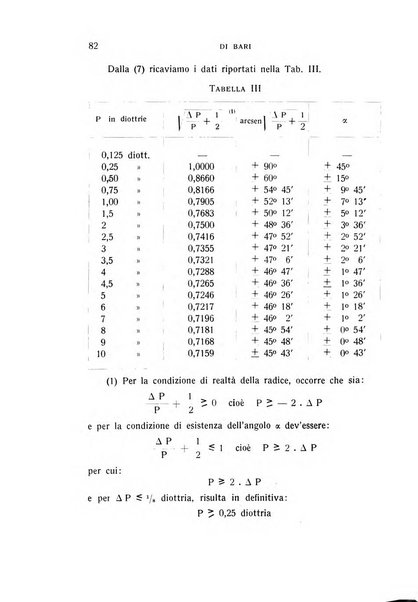 Bollettino d'oculistica periodico d'oculistica pratica