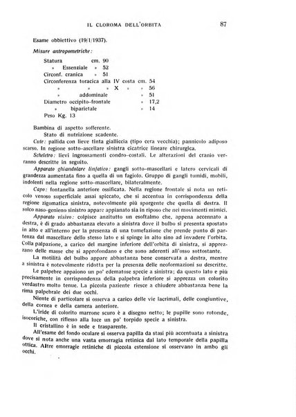 Bollettino d'oculistica periodico d'oculistica pratica