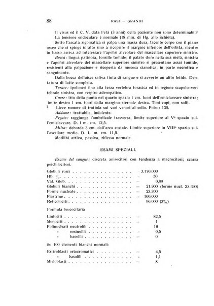 Bollettino d'oculistica periodico d'oculistica pratica