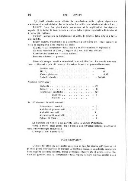 Bollettino d'oculistica periodico d'oculistica pratica