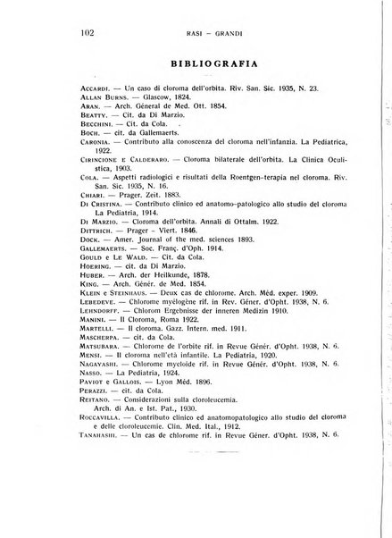 Bollettino d'oculistica periodico d'oculistica pratica