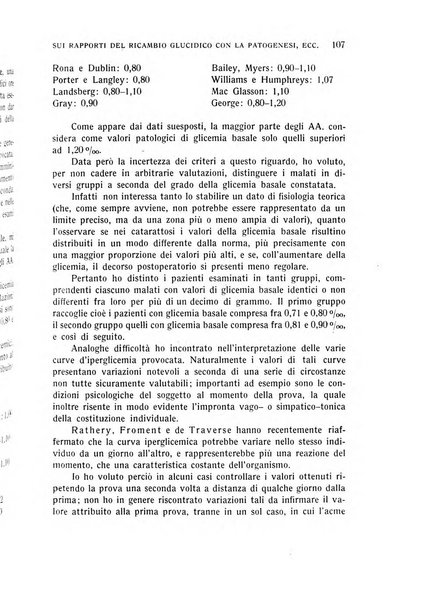 Bollettino d'oculistica periodico d'oculistica pratica