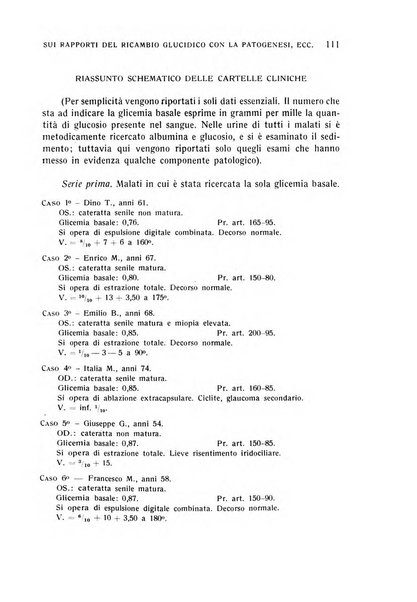 Bollettino d'oculistica periodico d'oculistica pratica