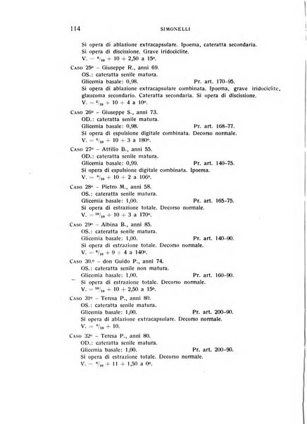 Bollettino d'oculistica periodico d'oculistica pratica