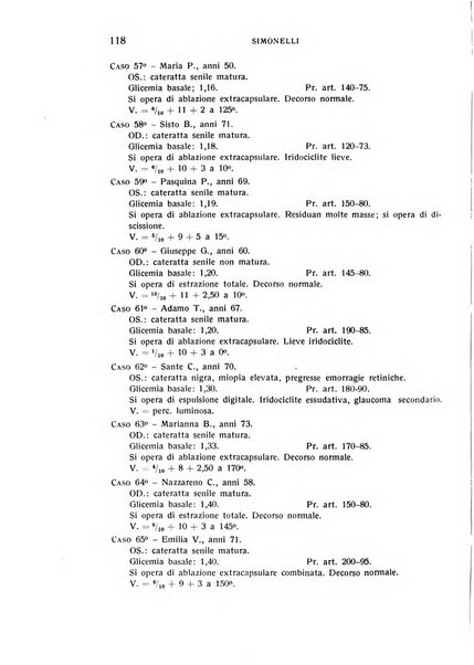 Bollettino d'oculistica periodico d'oculistica pratica