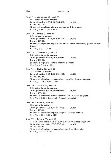 Bollettino d'oculistica periodico d'oculistica pratica