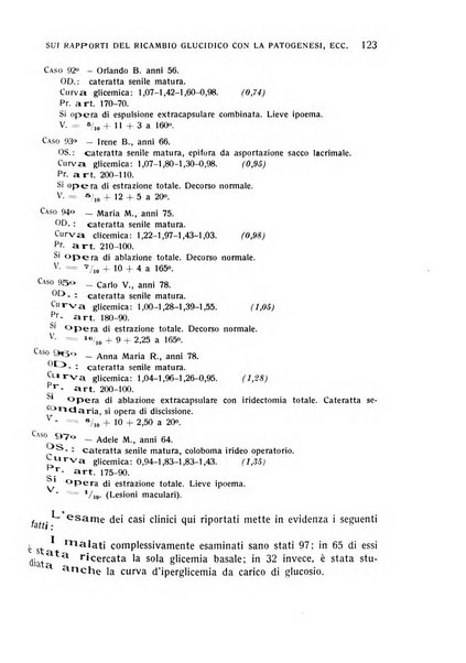 Bollettino d'oculistica periodico d'oculistica pratica