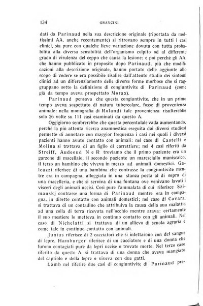 Bollettino d'oculistica periodico d'oculistica pratica