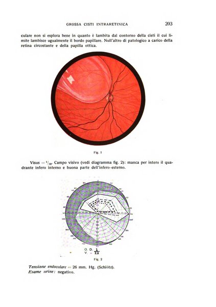 Bollettino d'oculistica periodico d'oculistica pratica