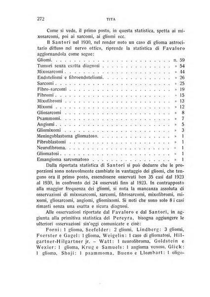 Bollettino d'oculistica periodico d'oculistica pratica