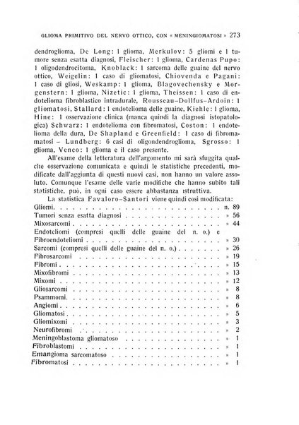 Bollettino d'oculistica periodico d'oculistica pratica