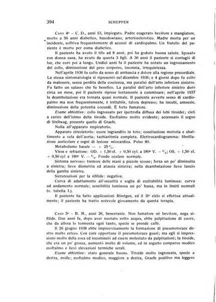 Bollettino d'oculistica periodico d'oculistica pratica