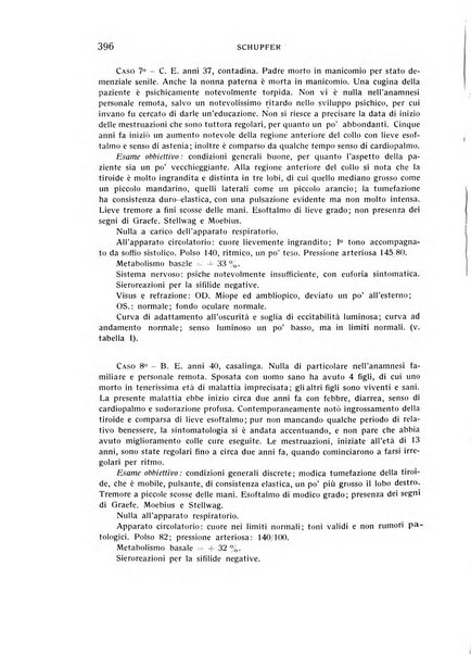 Bollettino d'oculistica periodico d'oculistica pratica