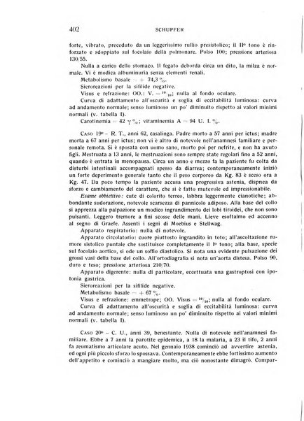 Bollettino d'oculistica periodico d'oculistica pratica