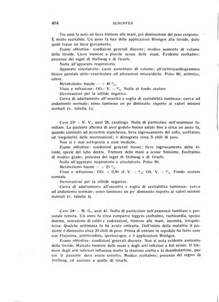 Bollettino d'oculistica periodico d'oculistica pratica