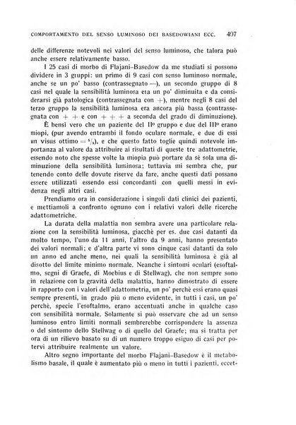 Bollettino d'oculistica periodico d'oculistica pratica