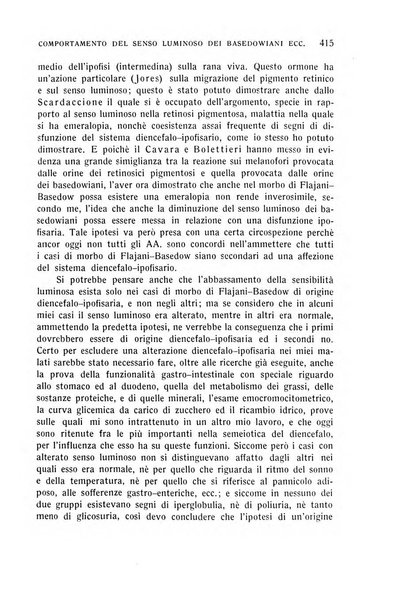 Bollettino d'oculistica periodico d'oculistica pratica