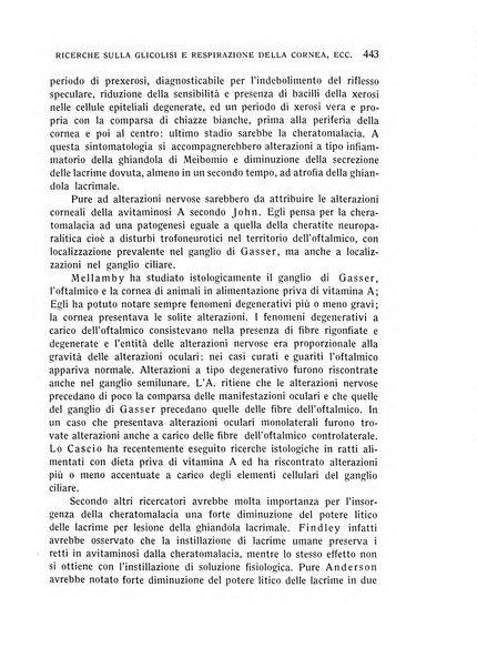 Bollettino d'oculistica periodico d'oculistica pratica