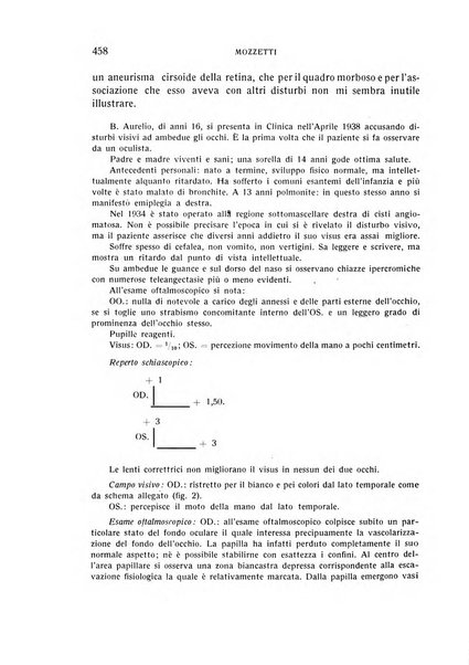 Bollettino d'oculistica periodico d'oculistica pratica