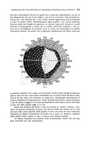 Bollettino d'oculistica periodico d'oculistica pratica