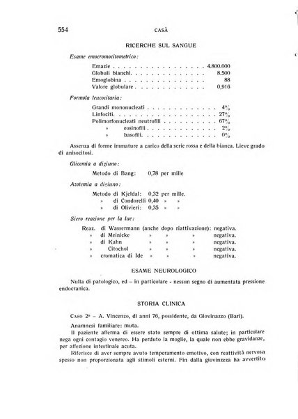 Bollettino d'oculistica periodico d'oculistica pratica