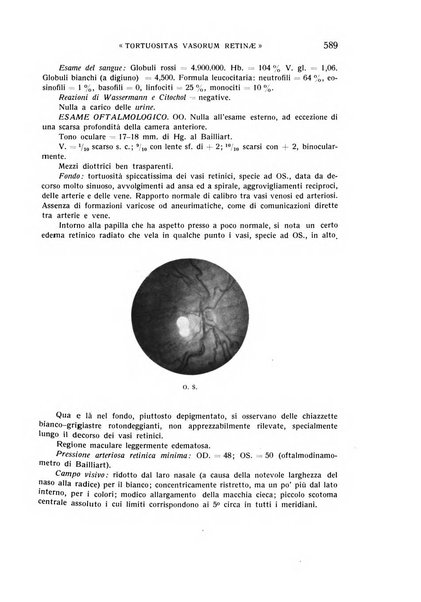 Bollettino d'oculistica periodico d'oculistica pratica