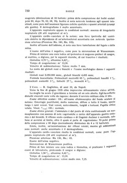 Bollettino d'oculistica periodico d'oculistica pratica