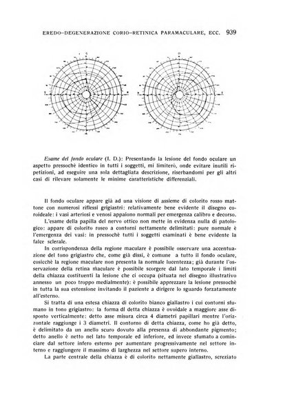 Bollettino d'oculistica periodico d'oculistica pratica