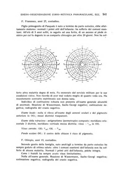 Bollettino d'oculistica periodico d'oculistica pratica