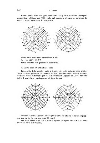 Bollettino d'oculistica periodico d'oculistica pratica